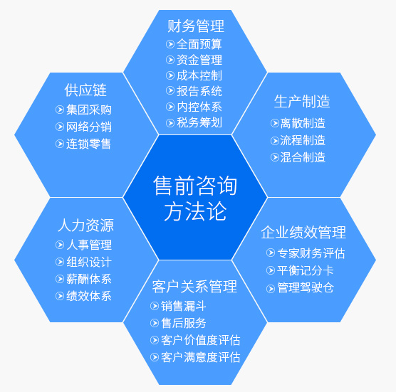 售前支持04-4.jpg