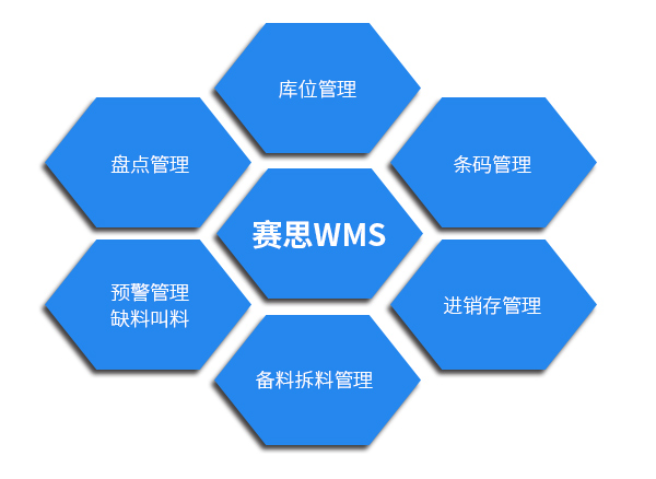 WMS仓储系统.jpg